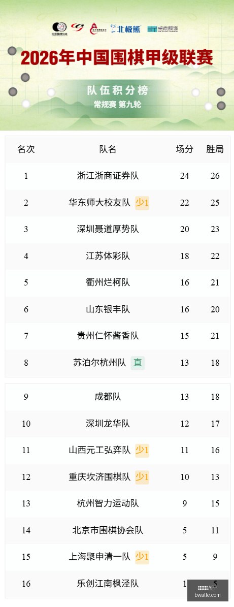 春季赛决赛,能否逆风翻,米兰体育APP,米兰体育APP,米兰体育,米兰app,体育客户端,米兰娱乐